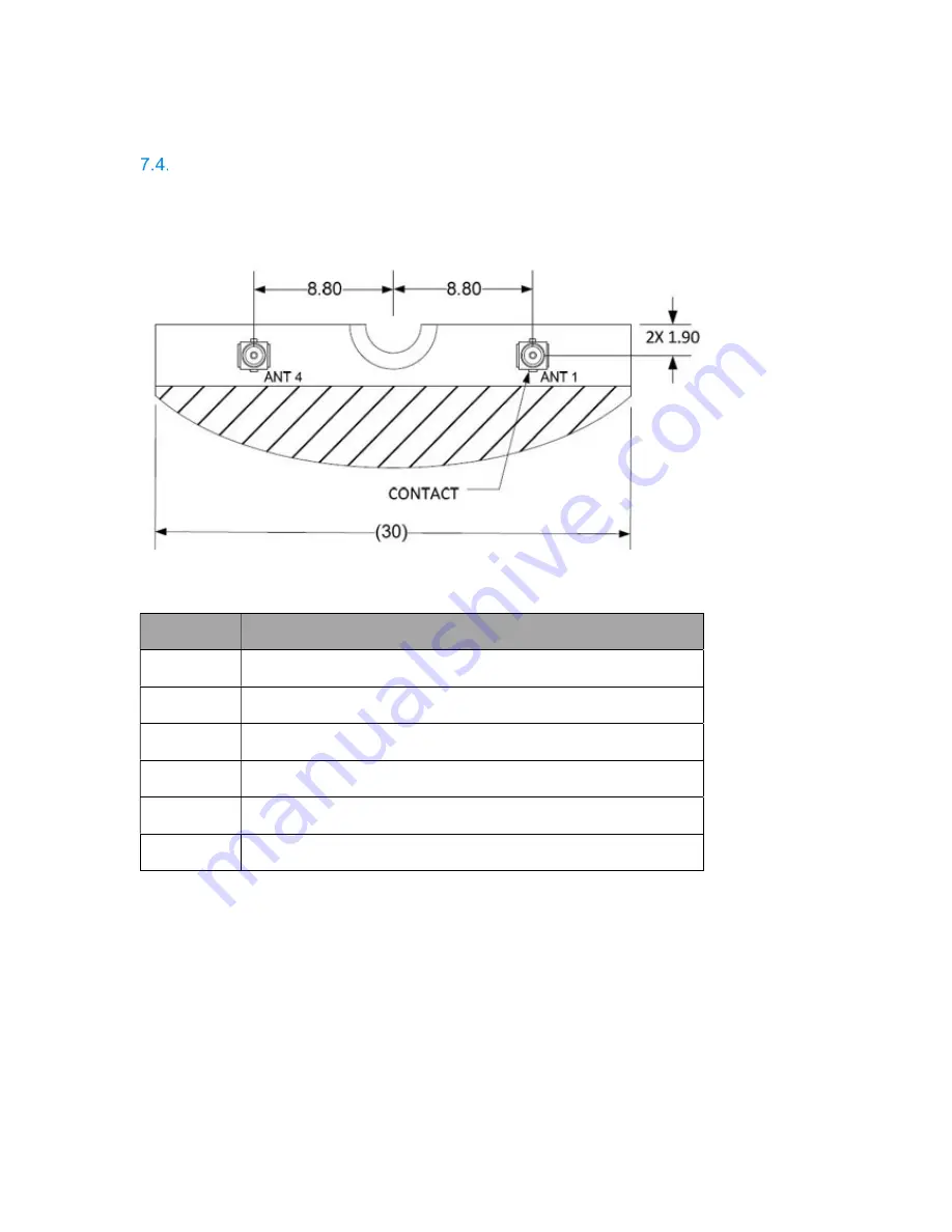 Telit Wireless Solutions LN940 WWAN M.2 Скачать руководство пользователя страница 46