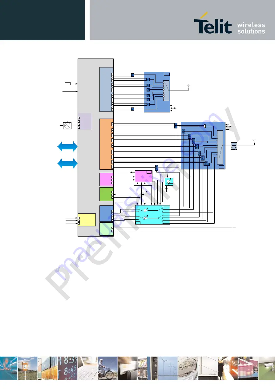 Telit Wireless Solutions M.2 HN930 Скачать руководство пользователя страница 21