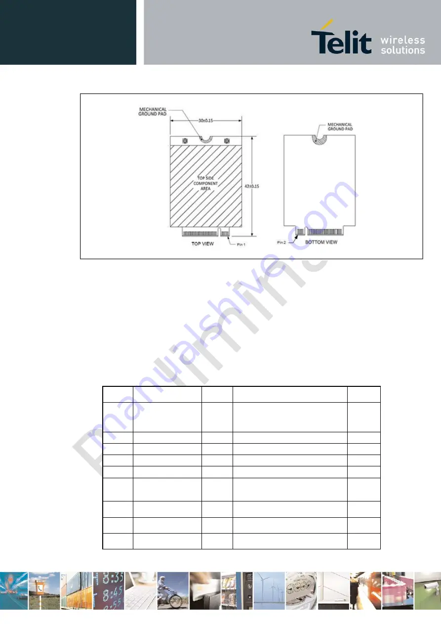 Telit Wireless Solutions M.2 HN930 Скачать руководство пользователя страница 22