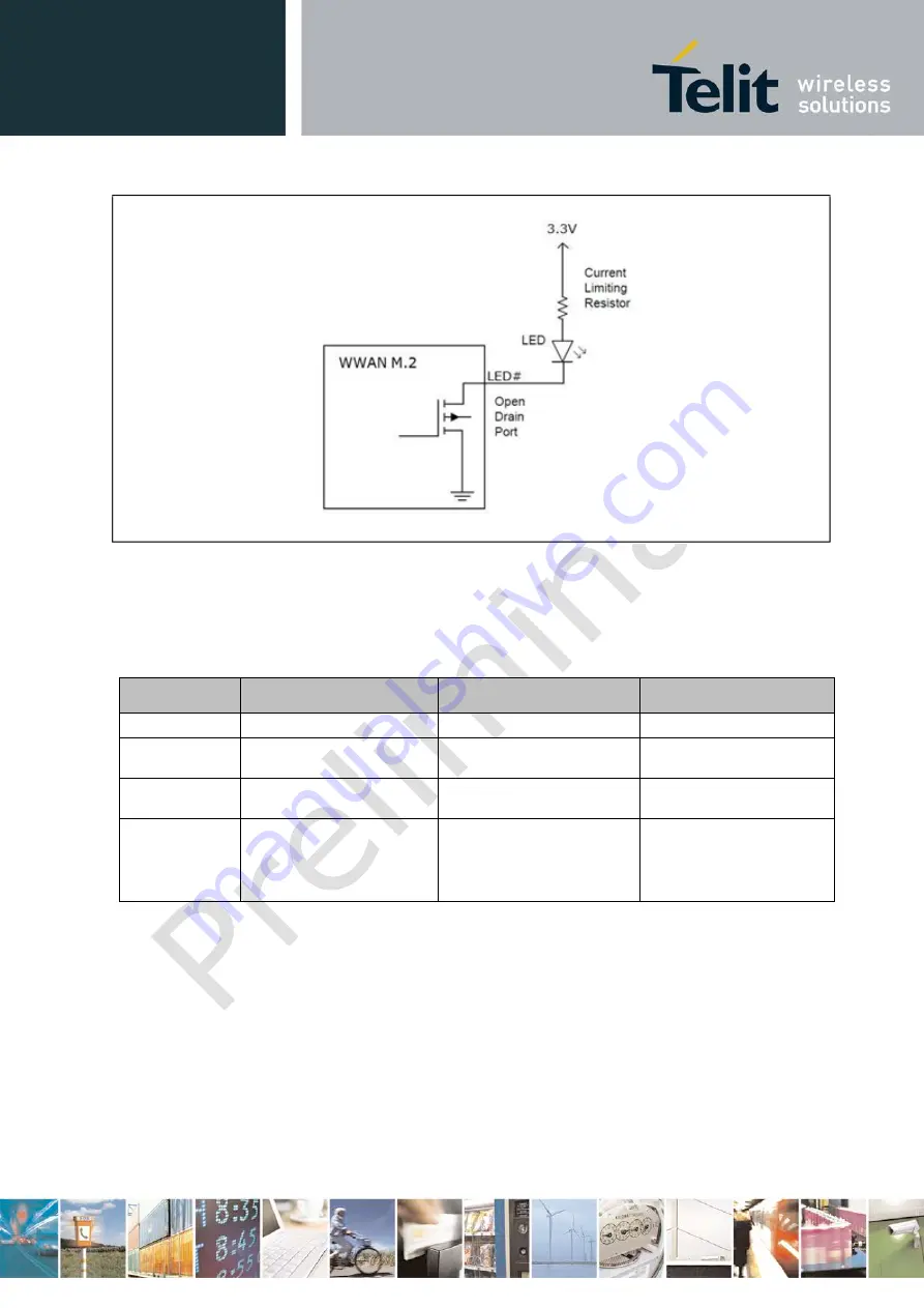 Telit Wireless Solutions M.2 HN930 Скачать руководство пользователя страница 34