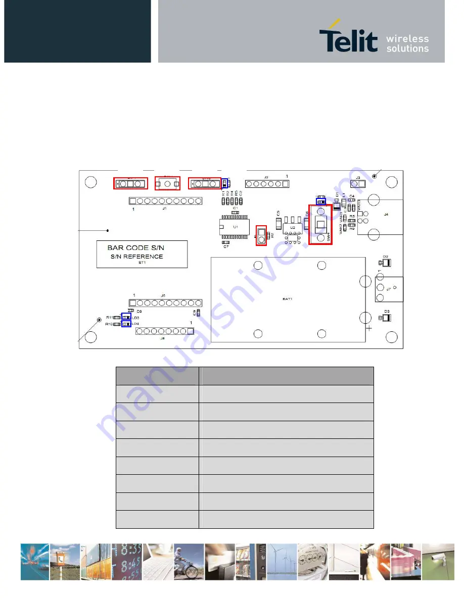 Telit Wireless Solutions ME50-868 Скачать руководство пользователя страница 10