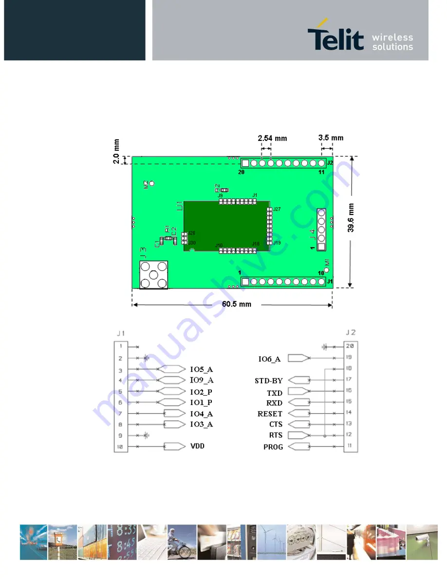 Telit Wireless Solutions ME50-868 User Manual Download Page 11