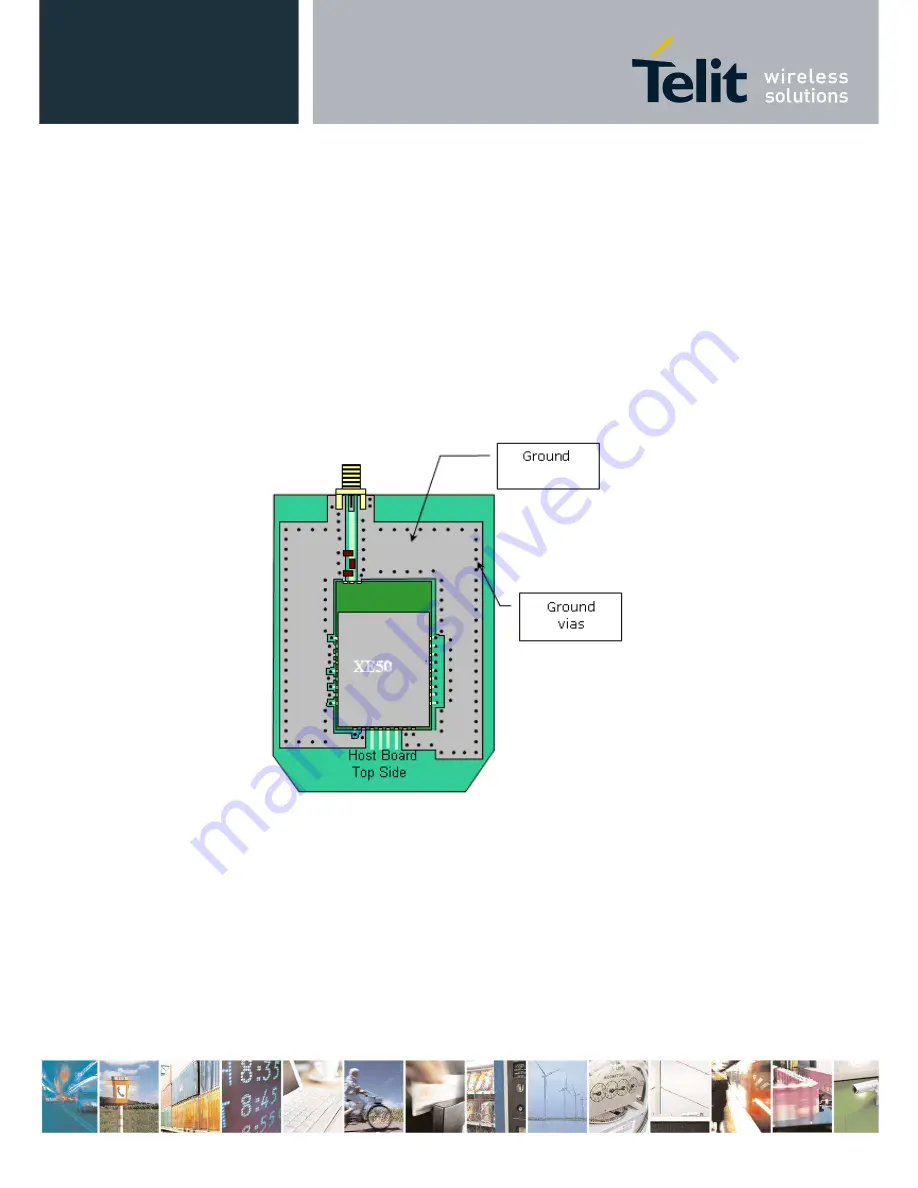 Telit Wireless Solutions ME70-169 Скачать руководство пользователя страница 32