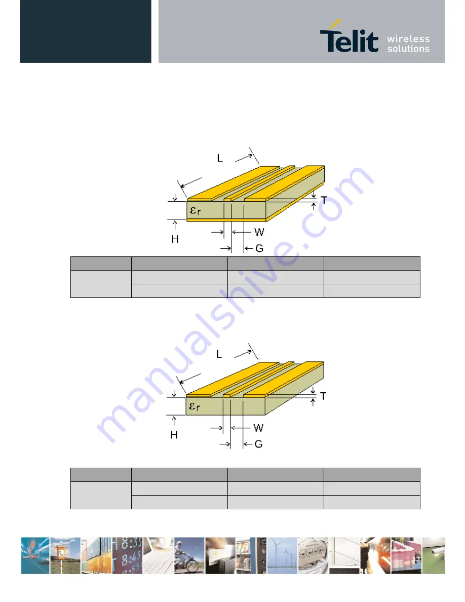 Telit Wireless Solutions ME70-169 User Manual Download Page 33