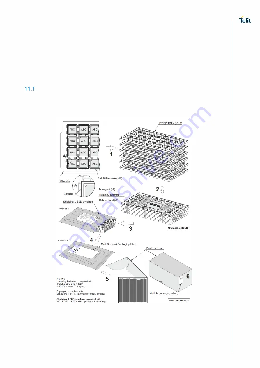 Telit Wireless Solutions ML865G1 Скачать руководство пользователя страница 77