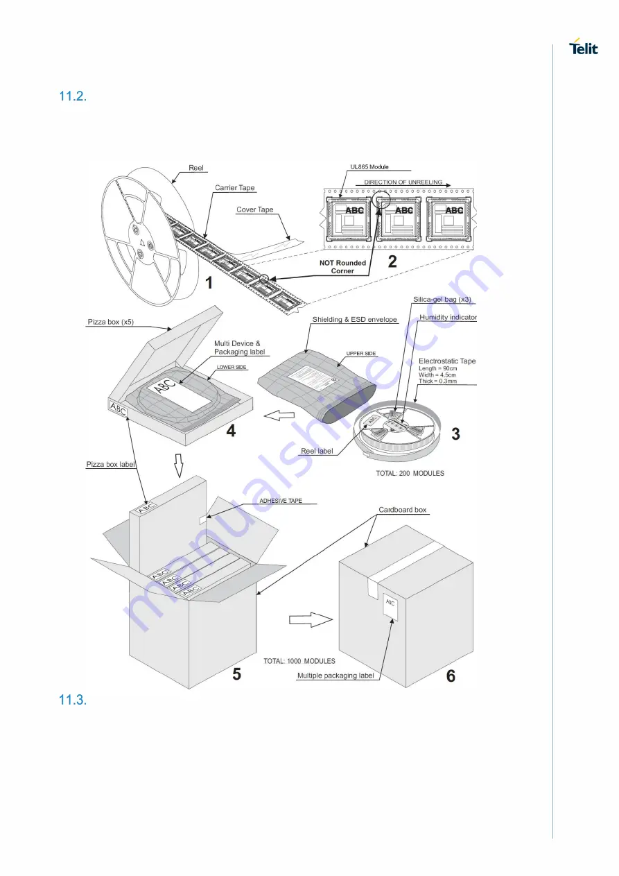 Telit Wireless Solutions ML865G1 Скачать руководство пользователя страница 79