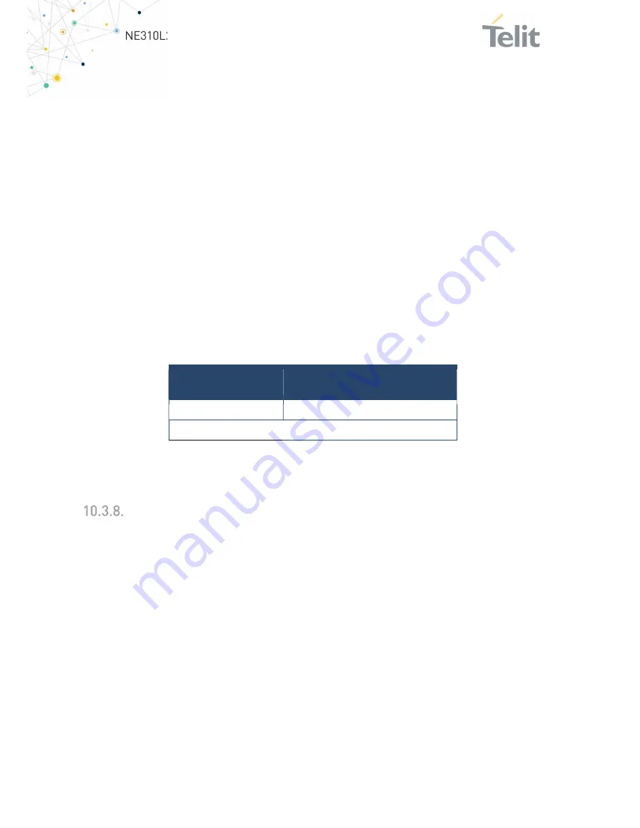 Telit Wireless Solutions NE310L2 Hw Design Manual Download Page 55