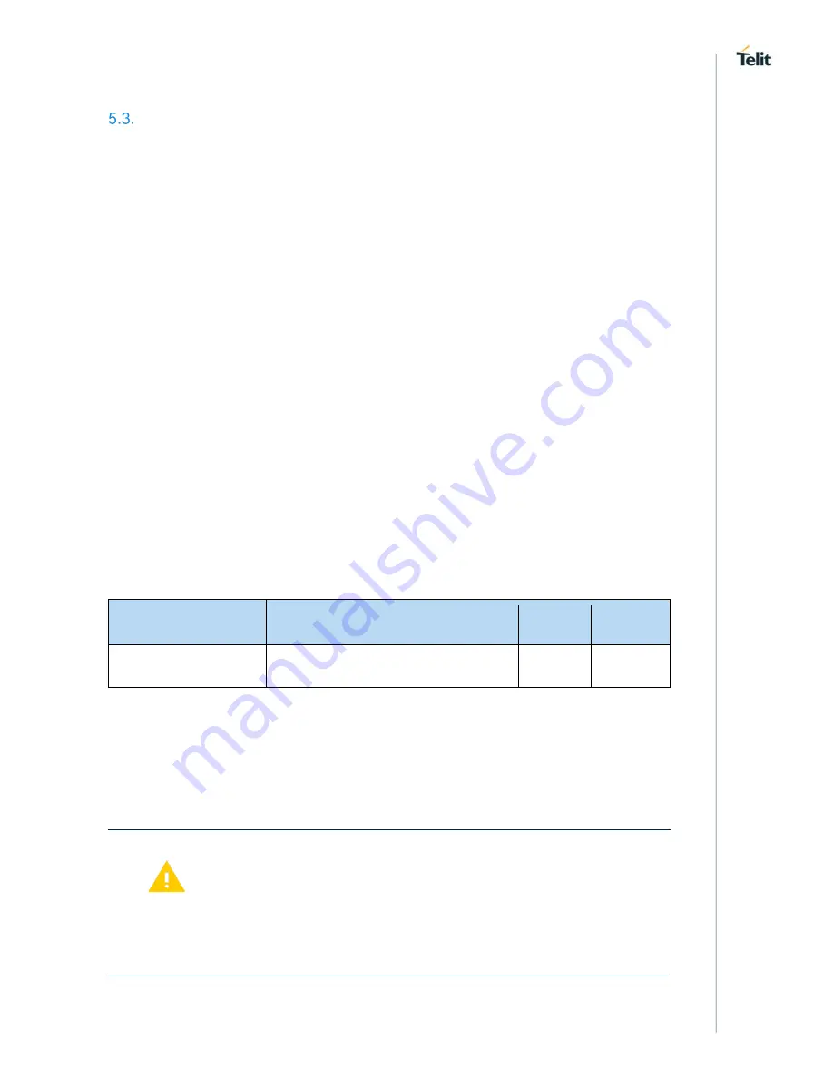 Telit Wireless Solutions NE866B1 Hardware Design Manual Download Page 34