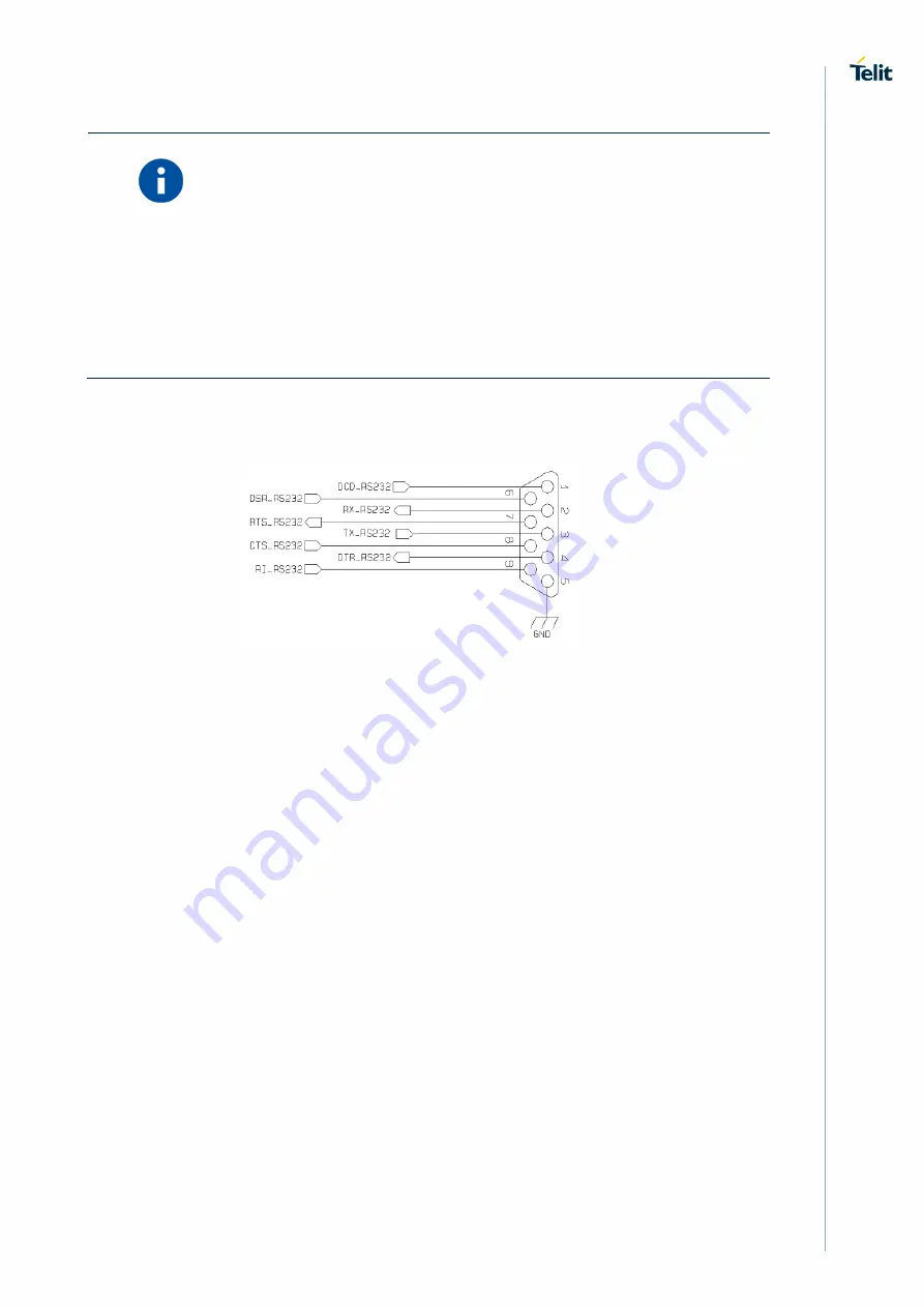 Telit Wireless Solutions NL865B1 Manual Download Page 43