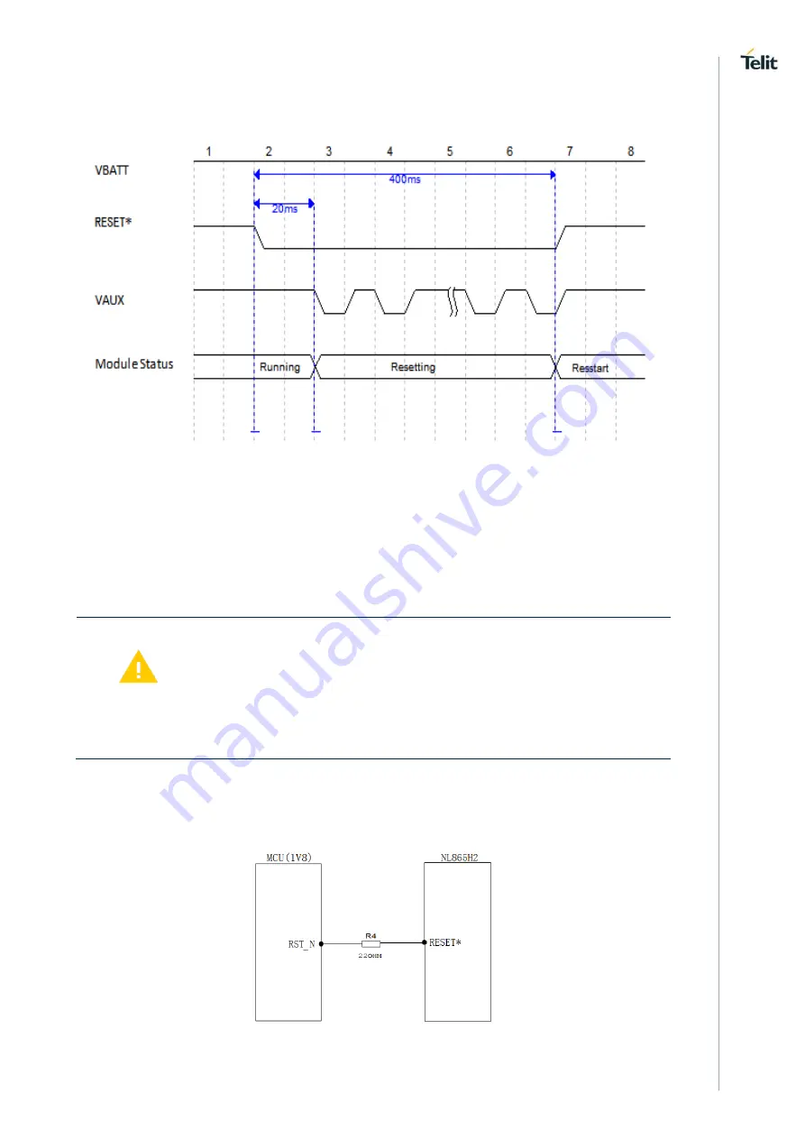 Telit Wireless Solutions NL865H2 Series Скачать руководство пользователя страница 30