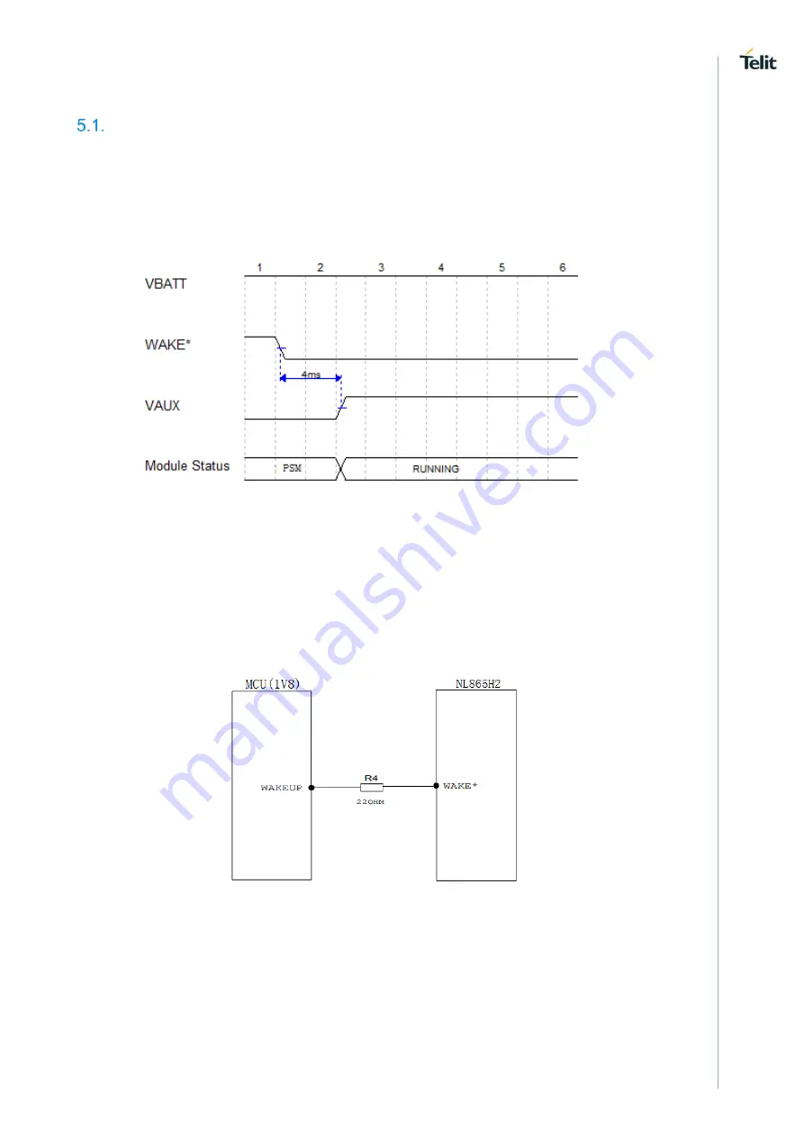 Telit Wireless Solutions NL865H2 Series Скачать руководство пользователя страница 32