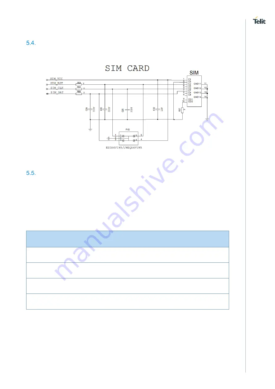 Telit Wireless Solutions NL865H2 Series Скачать руководство пользователя страница 43