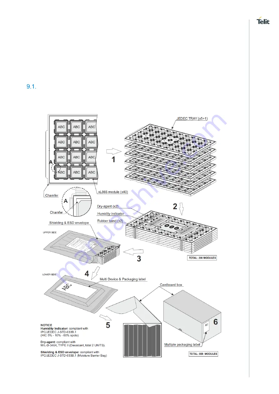 Telit Wireless Solutions NL865H2 Series Hardware Design Manual Download Page 56