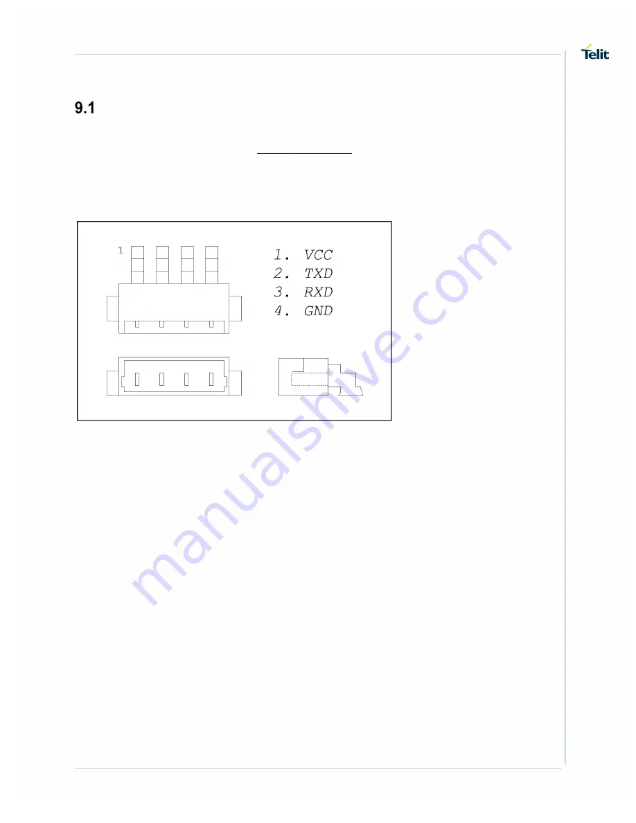 Telit Wireless Solutions SC872-A Скачать руководство пользователя страница 31