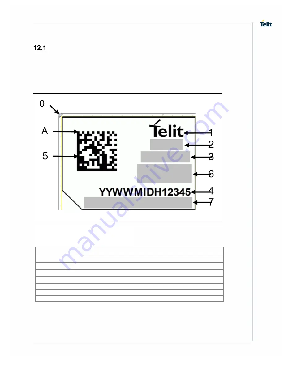 Telit Wireless Solutions SC872-A Скачать руководство пользователя страница 41