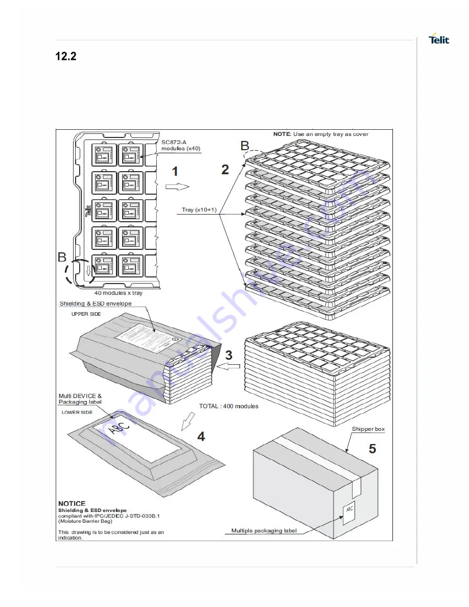 Telit Wireless Solutions SC872-A Product User Manual Download Page 42