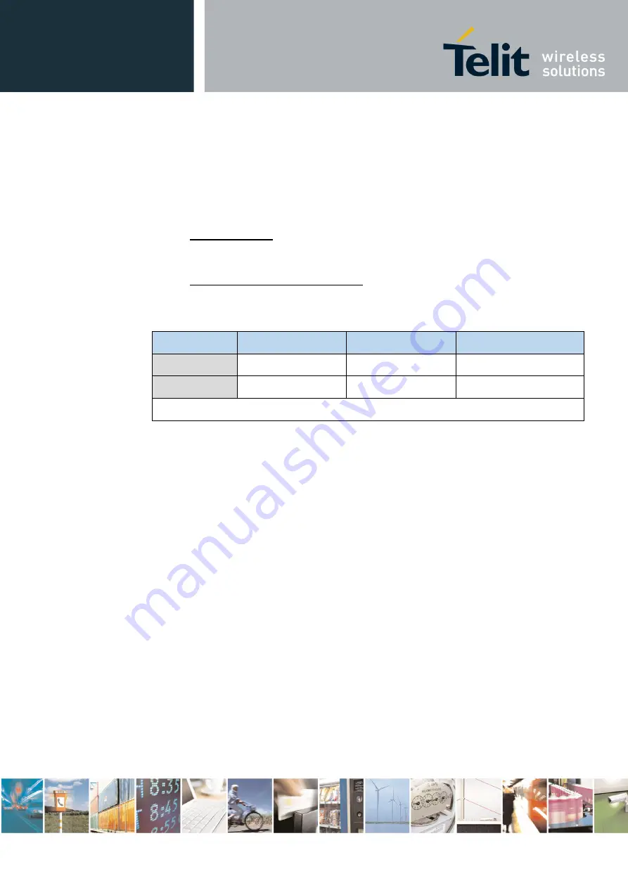 Telit Wireless Solutions SE868-V3 Product User Manual Download Page 22