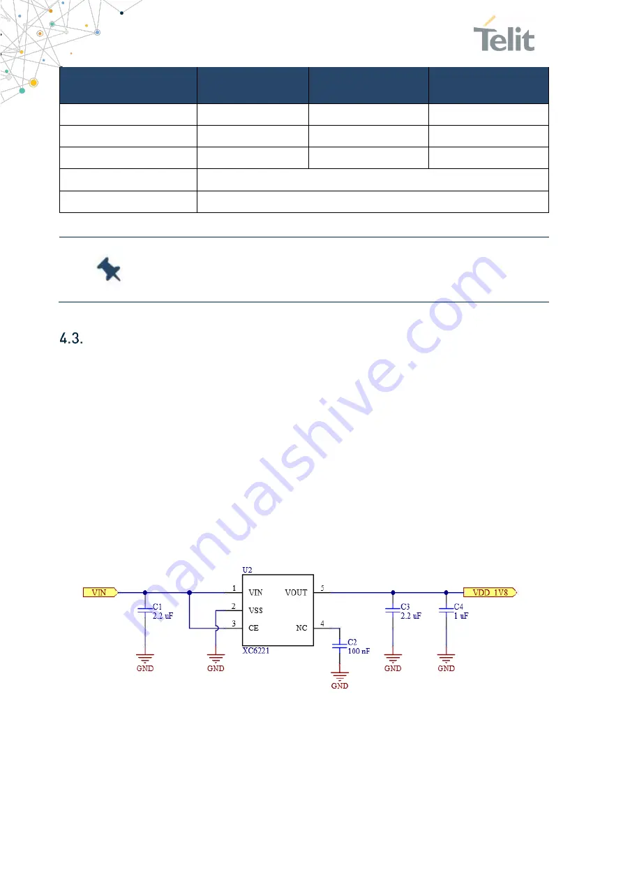 Telit Wireless Solutions SE868SY-D Hw Design Manual Download Page 16