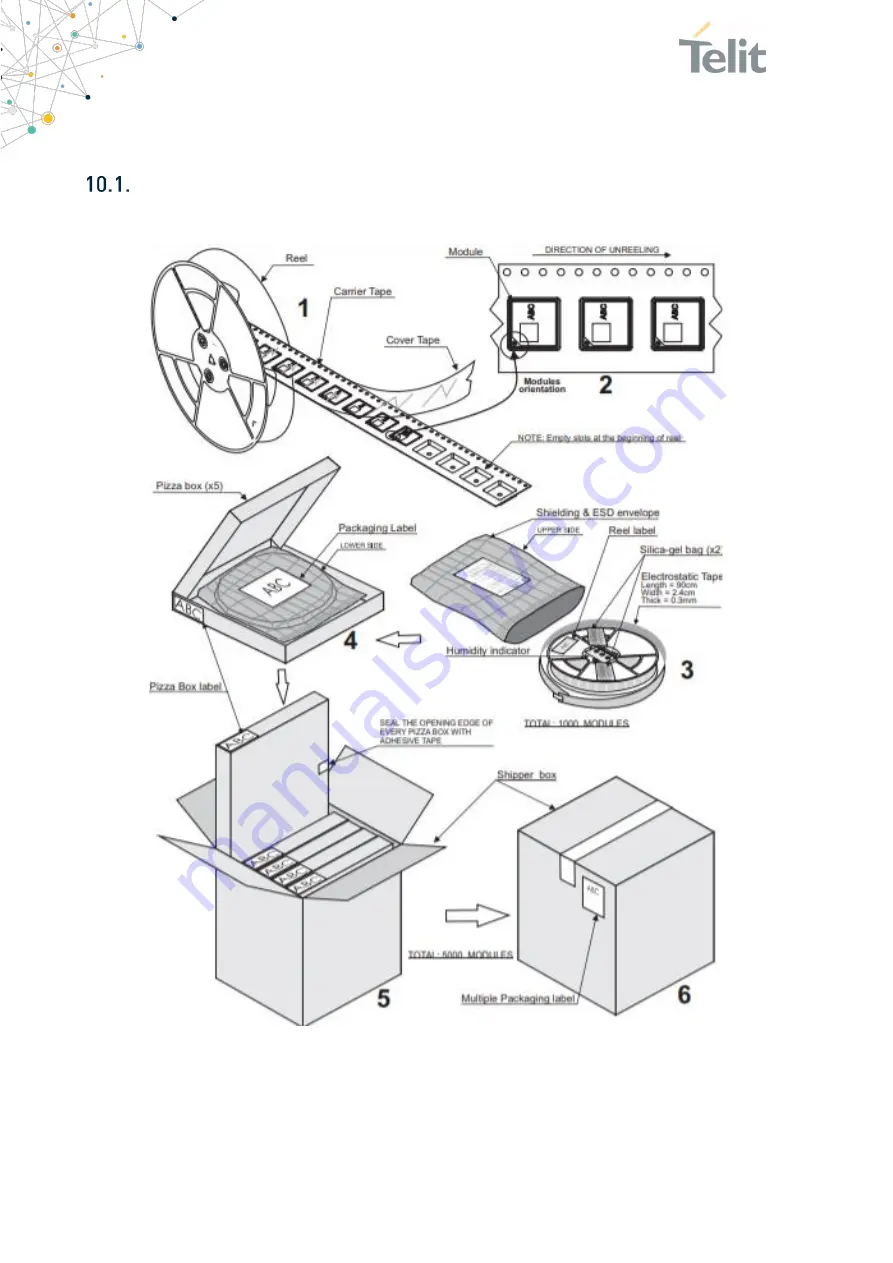 Telit Wireless Solutions SE868SY-D Hw Design Manual Download Page 34