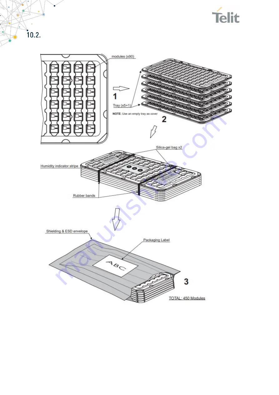 Telit Wireless Solutions SE868SY-D Скачать руководство пользователя страница 35