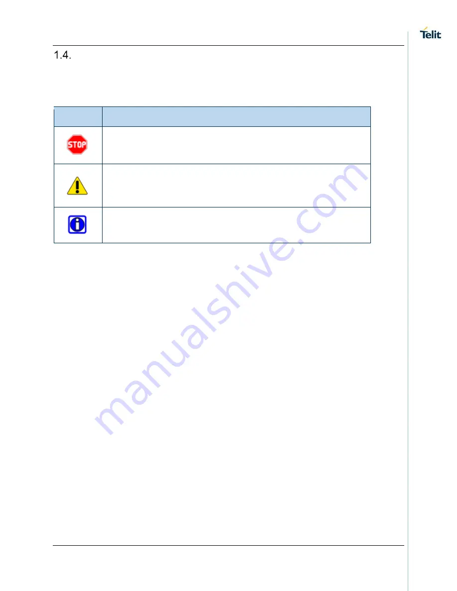 Telit Wireless Solutions SE873 Series Product User Manual Download Page 12