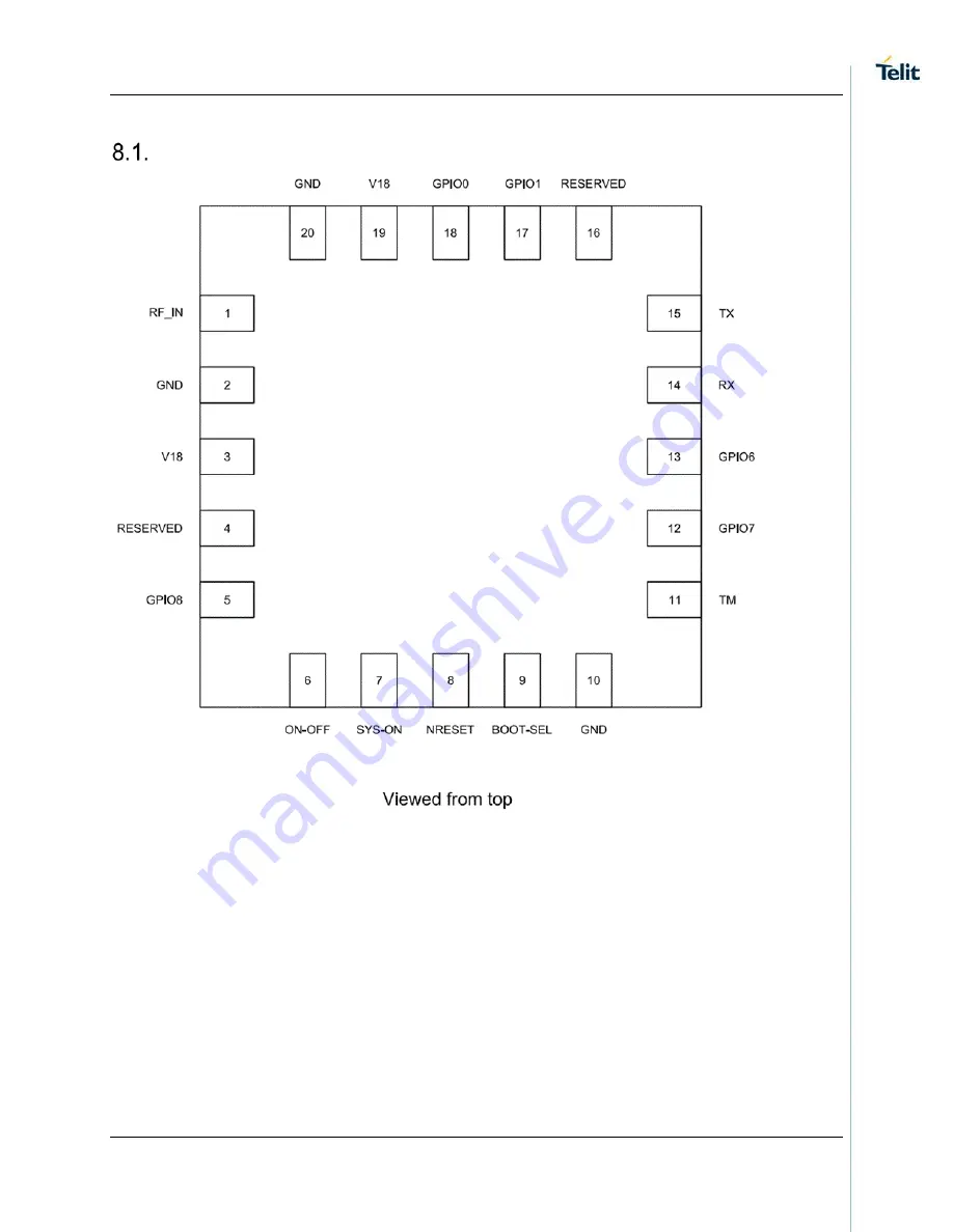 Telit Wireless Solutions SE873 Series Product User Manual Download Page 30