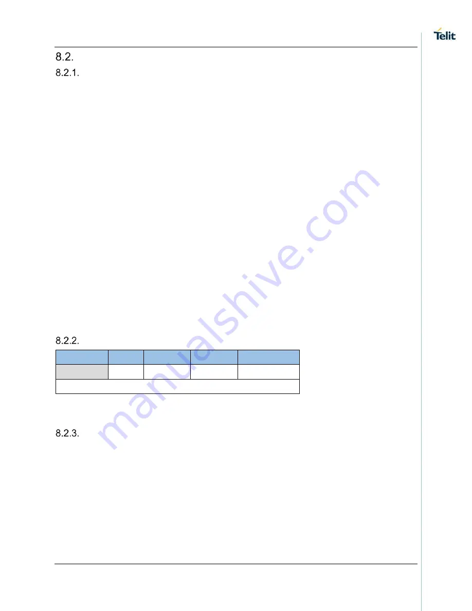 Telit Wireless Solutions SE873 Series Product User Manual Download Page 33