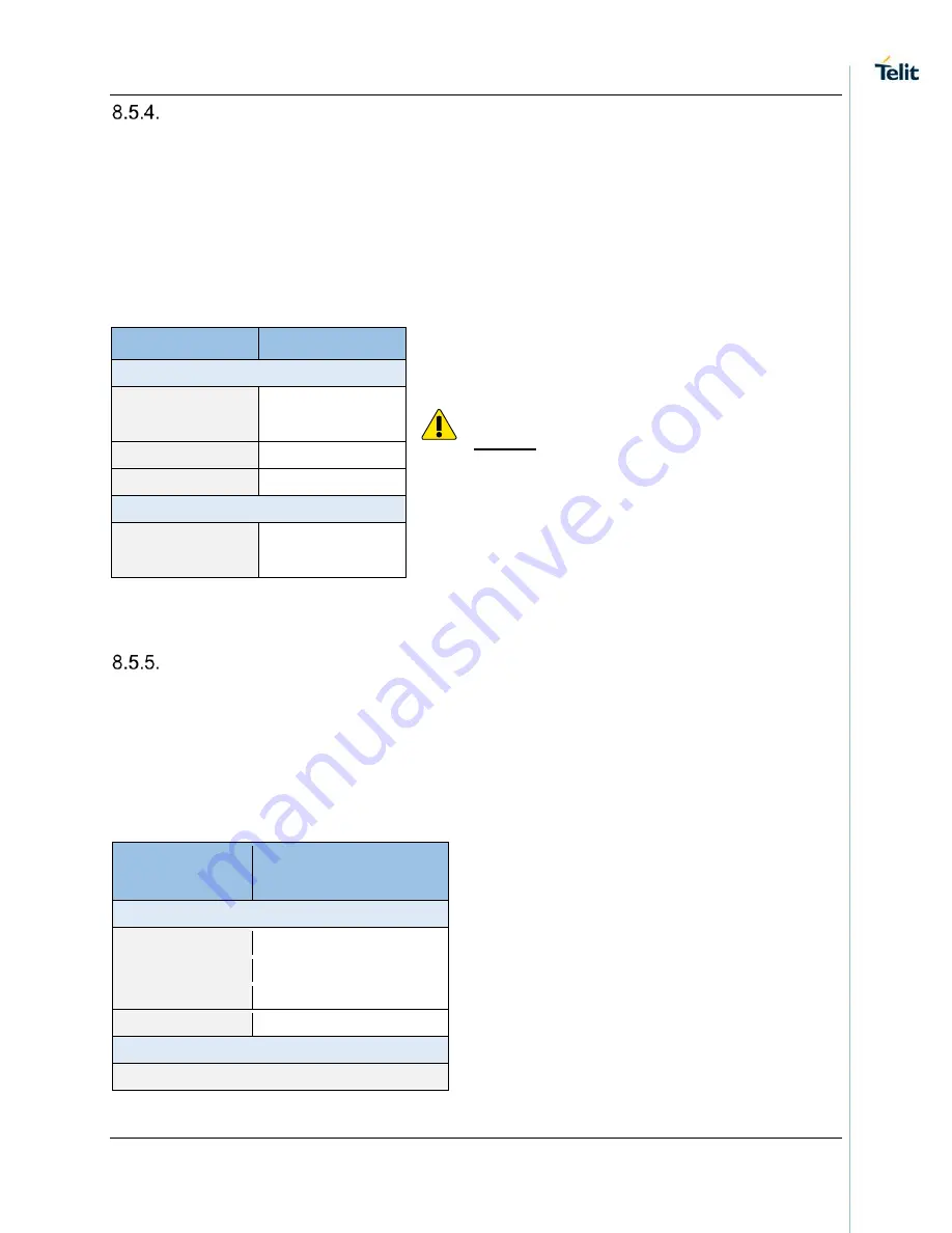 Telit Wireless Solutions SE873 Series Product User Manual Download Page 40