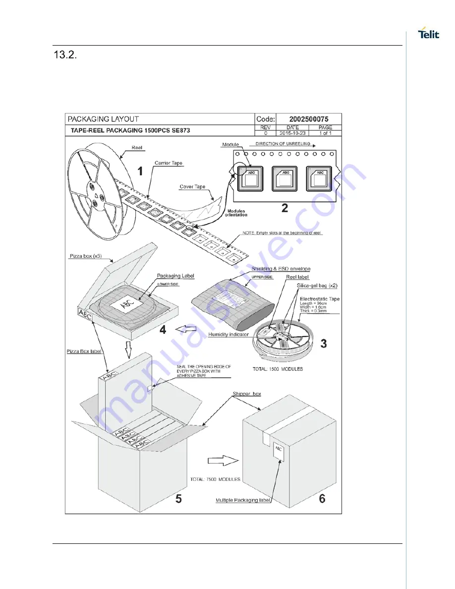 Telit Wireless Solutions SE873 Series Product User Manual Download Page 53