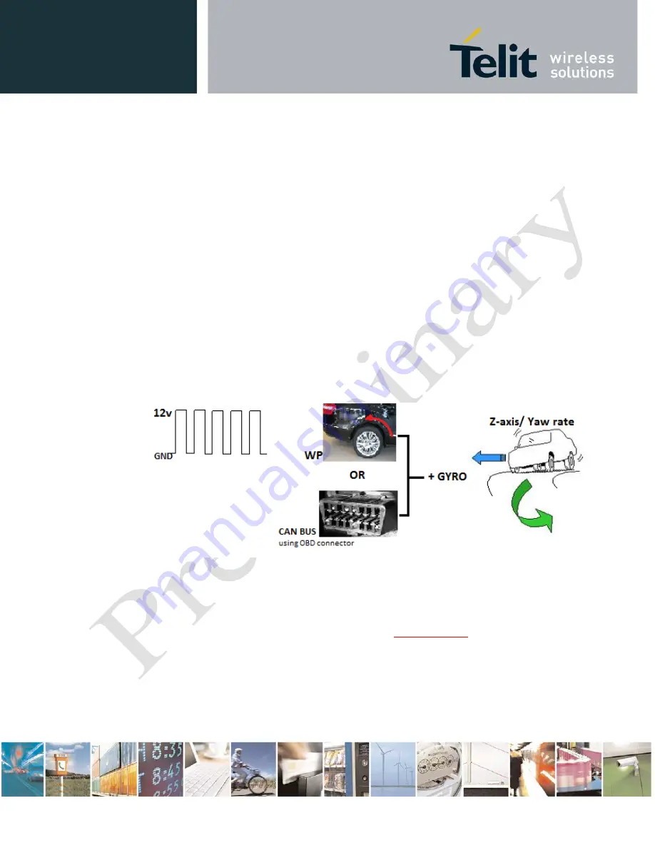 Telit Wireless Solutions SL869-3DR User Manual Download Page 11