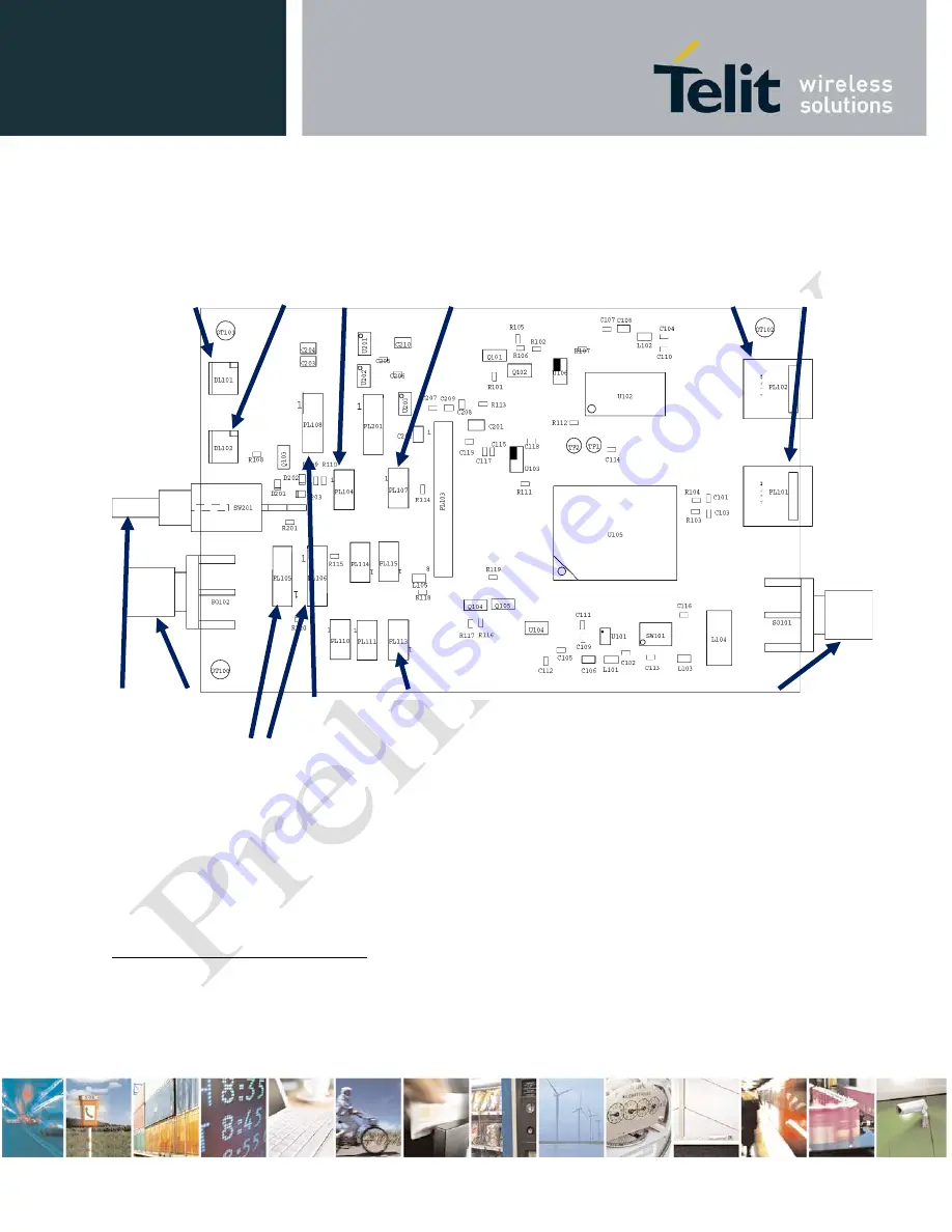 Telit Wireless Solutions SL869-3DR User Manual Download Page 15