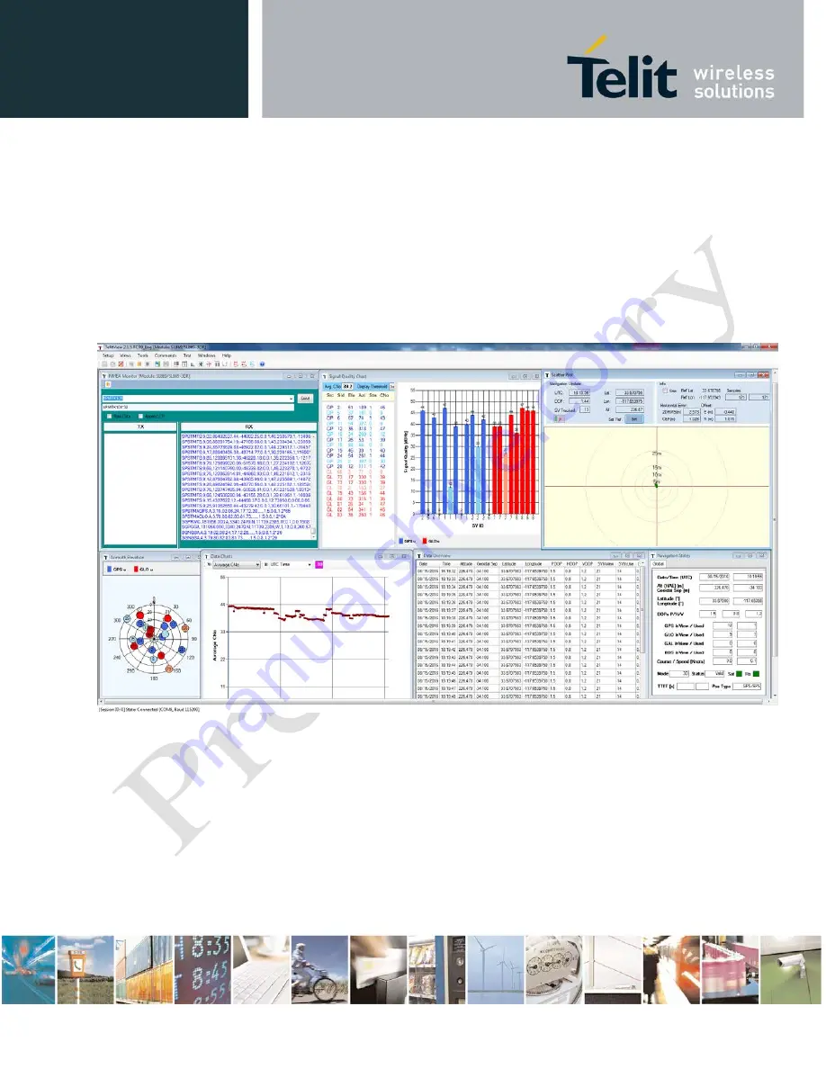 Telit Wireless Solutions SL869-3DR User Manual Download Page 24