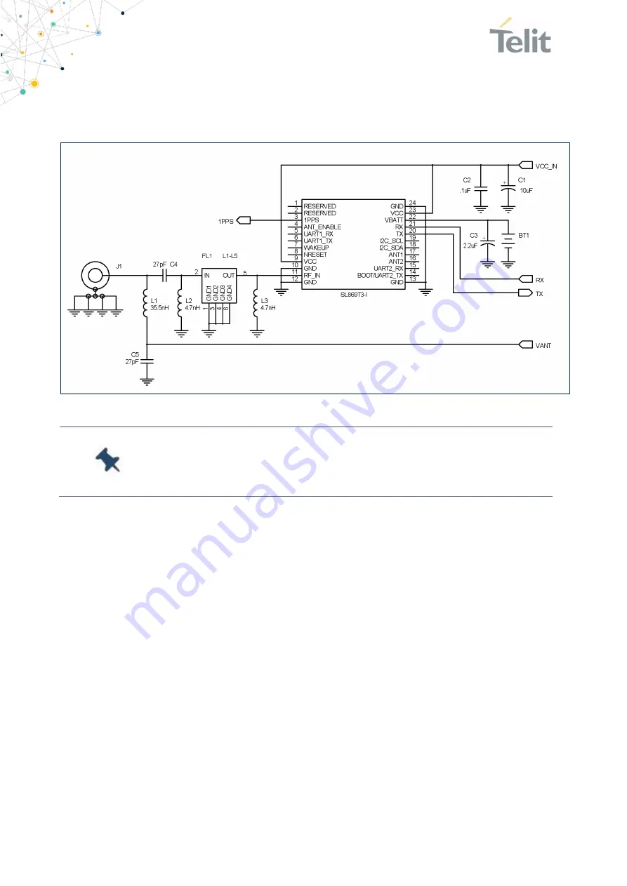 Telit Wireless Solutions SL869T3-I Скачать руководство пользователя страница 44