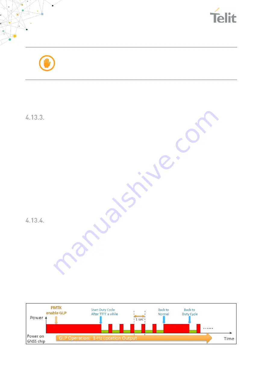 Telit Wireless Solutions SL871 Скачать руководство пользователя страница 25