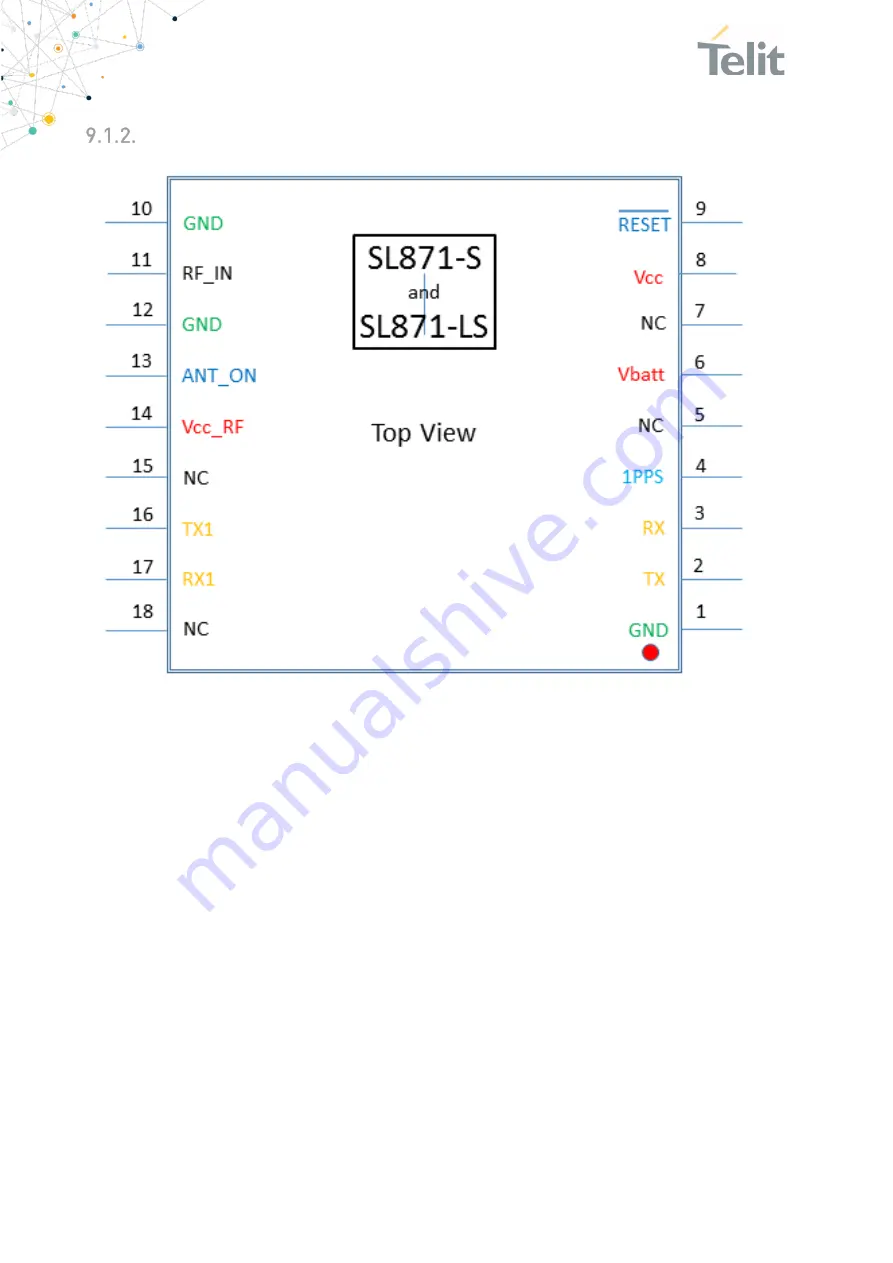 Telit Wireless Solutions SL871 Скачать руководство пользователя страница 40