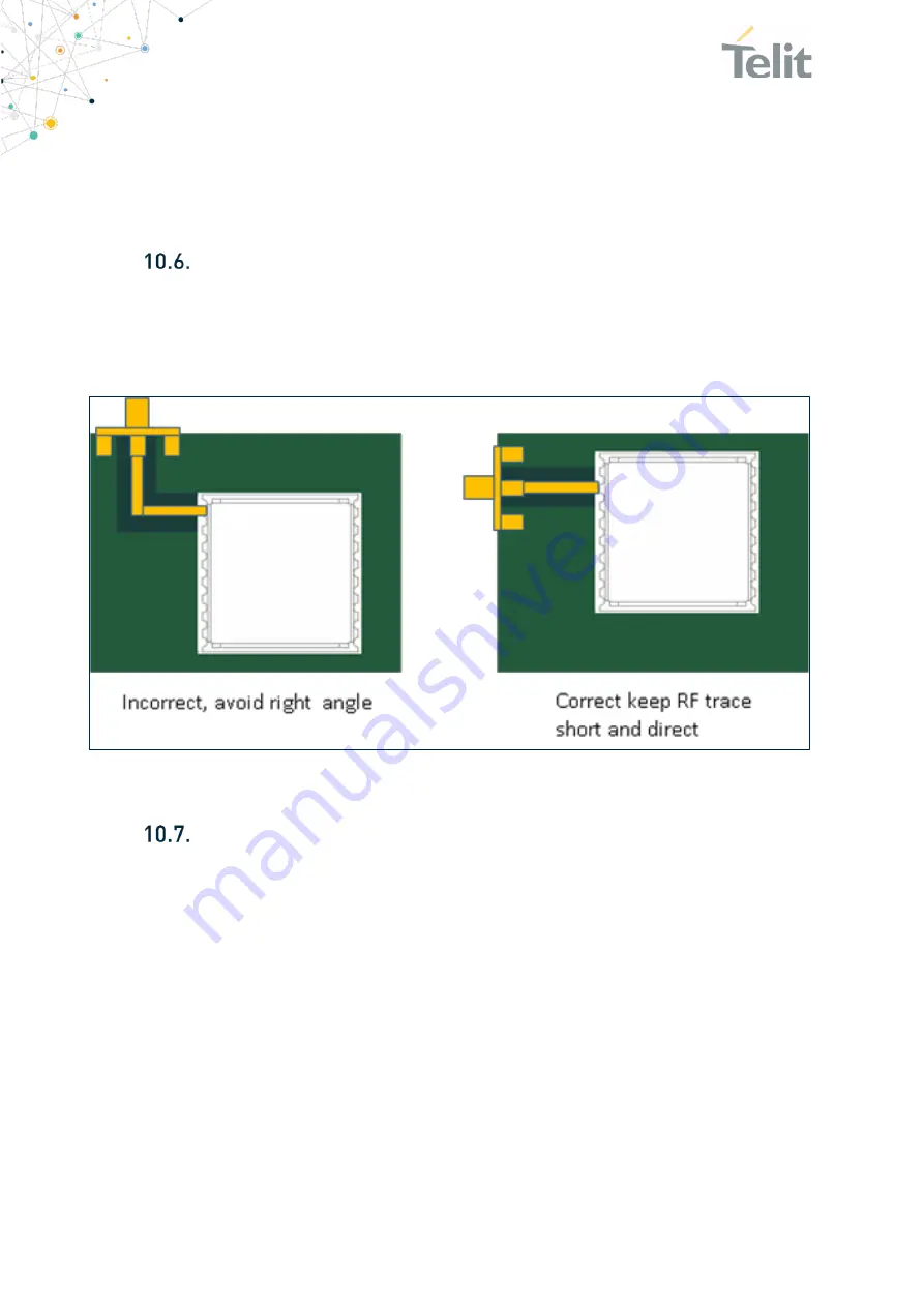 Telit Wireless Solutions SL871 Скачать руководство пользователя страница 58