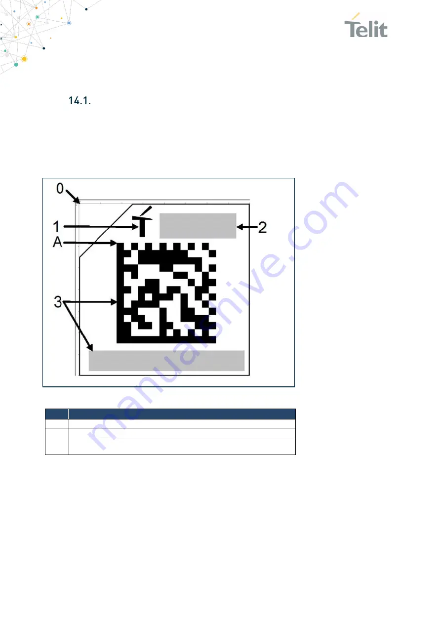 Telit Wireless Solutions SL871 Скачать руководство пользователя страница 66