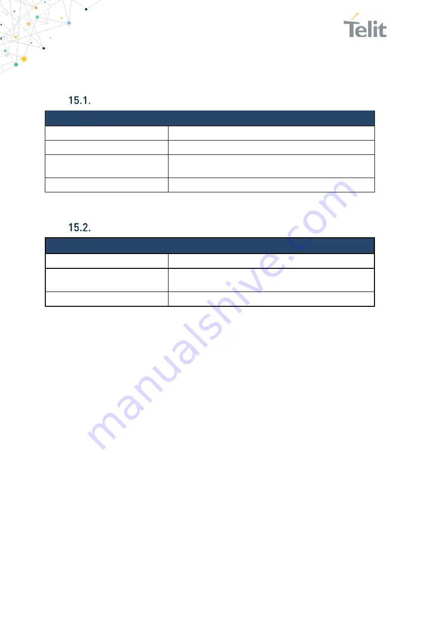 Telit Wireless Solutions SL871 Скачать руководство пользователя страница 73