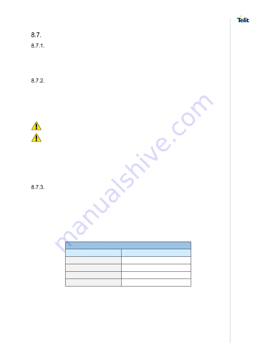 Telit Wireless Solutions SL876Q5-A Скачать руководство пользователя страница 40