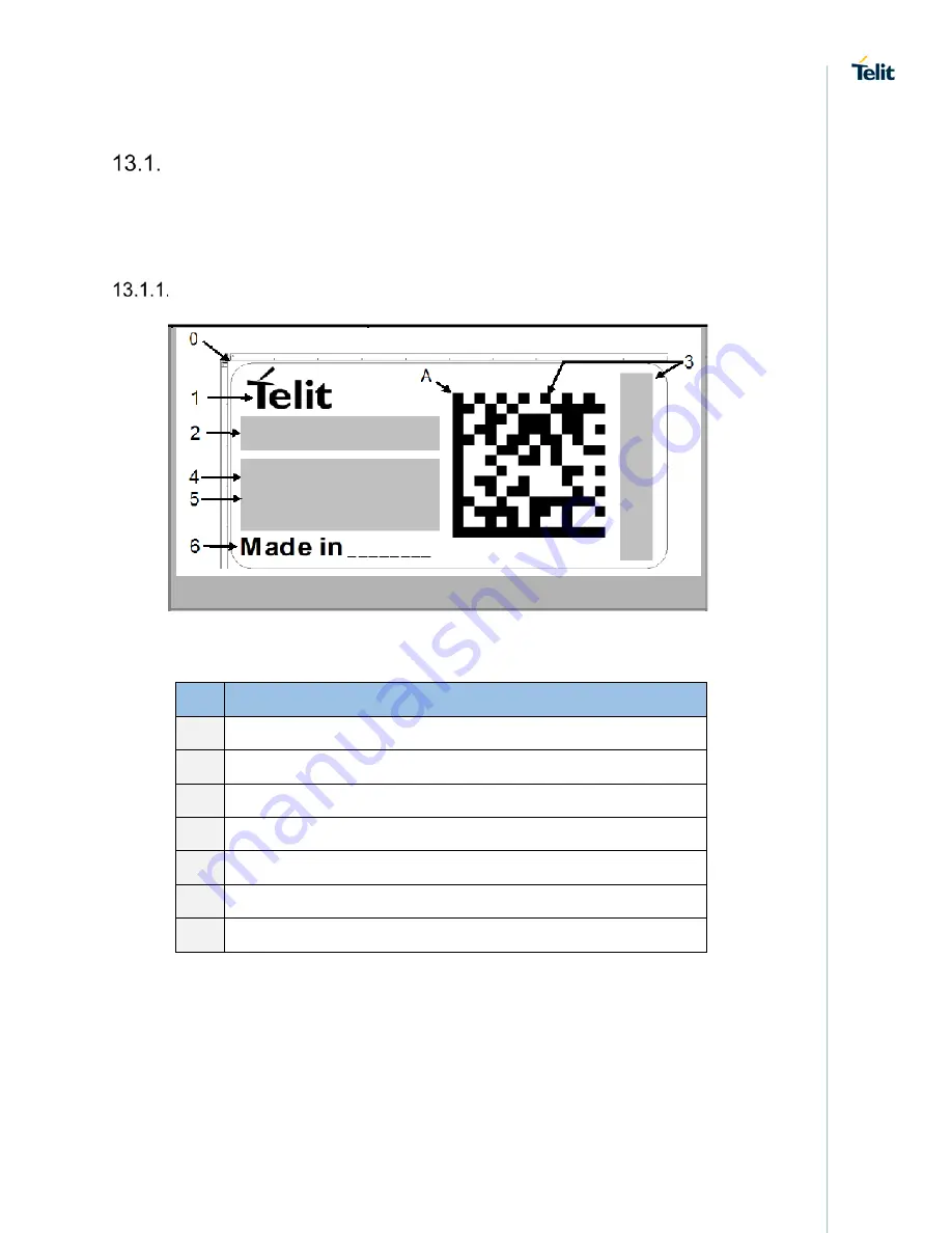 Telit Wireless Solutions SL876Q5-A Product User Manual Download Page 56