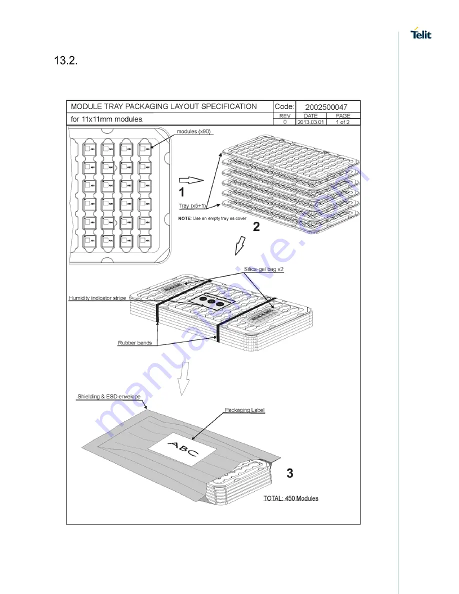 Telit Wireless Solutions SL876Q5-A Product User Manual Download Page 57