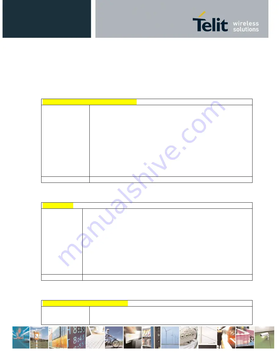 Telit Wireless Solutions UC864-E Скачать руководство пользователя страница 46