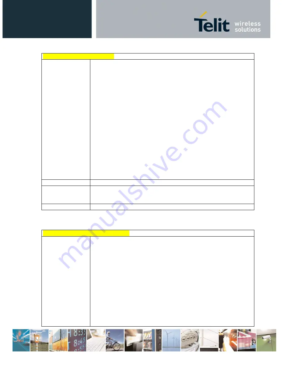 Telit Wireless Solutions UC864-E Скачать руководство пользователя страница 59