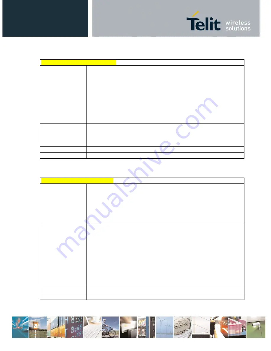 Telit Wireless Solutions UC864-E Reference Manual Download Page 123