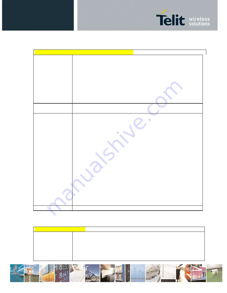 Telit Wireless Solutions UC864-E Скачать руководство пользователя страница 143