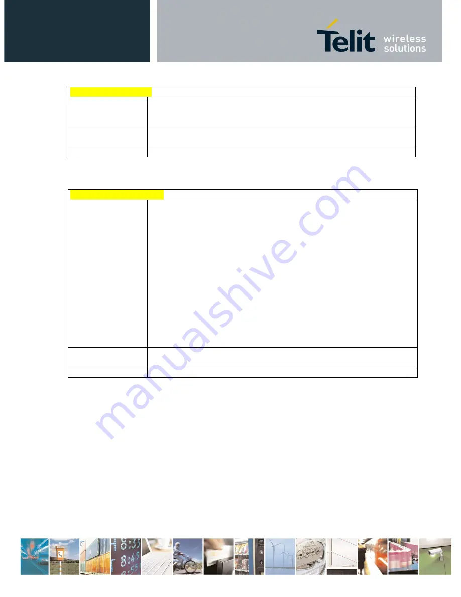 Telit Wireless Solutions UC864-E Reference Manual Download Page 154