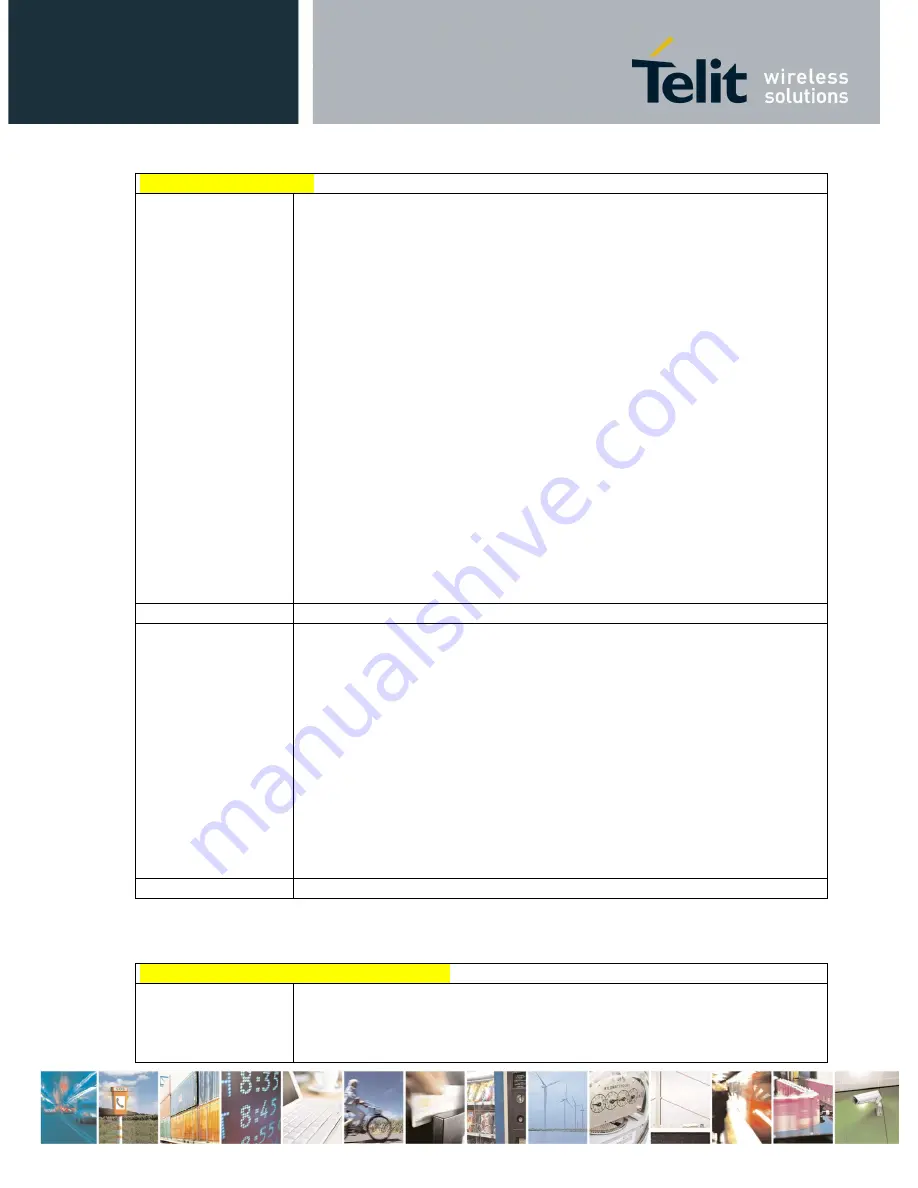 Telit Wireless Solutions UC864-E Reference Manual Download Page 163