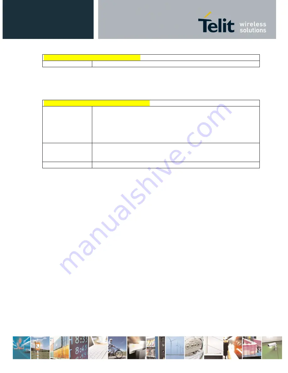 Telit Wireless Solutions UC864-E Reference Manual Download Page 179