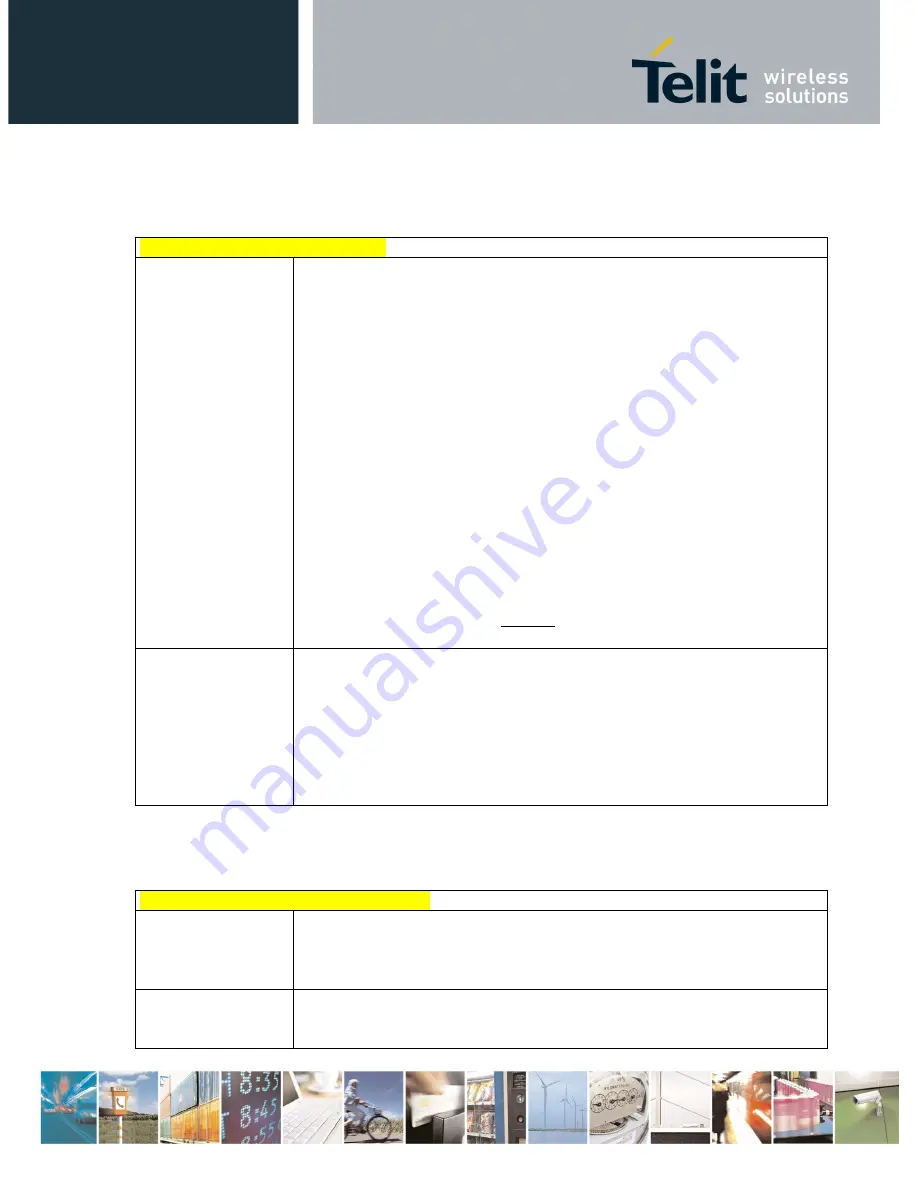 Telit Wireless Solutions UC864-E Скачать руководство пользователя страница 192