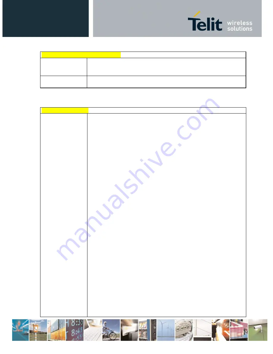 Telit Wireless Solutions UC864-E Скачать руководство пользователя страница 207